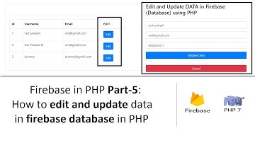 Firebase in PHP Part-5: How to edit and update data in firebase in PHP