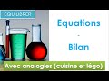 Quilibrer une quationbilan  chimie collge et lyce   niveau 4me et plus