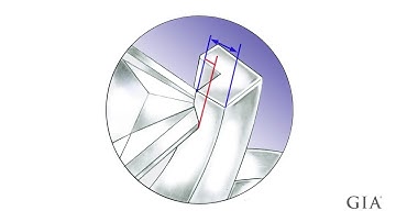 How to Set a Princess-cut Center Stone in a Ring with Platinum V-prongs | GIA