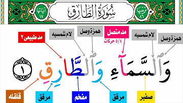 سورة الطارق جزء عم أستخراج أحكام التجويد من(والسماء والطارق)الى(فلينظر الانسان مم خلق)