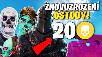 Jak se odvádí sociální pojištění do důchodu?