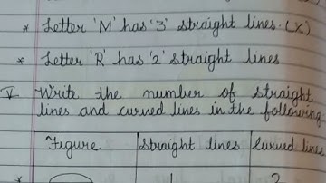 Class 2 / Maths / Lesson -1 / Shapes and Spatial Understanding ||Karnataka board ||NCERT syllabus||