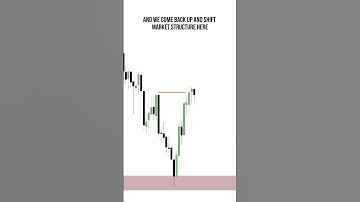 Completing the Move: Internal to External Liquidity