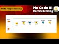 Machine Learning KNIME Hands-On Series (Day 2) | Data Pre-Processing