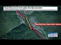 Man rescued after sand-moving incident