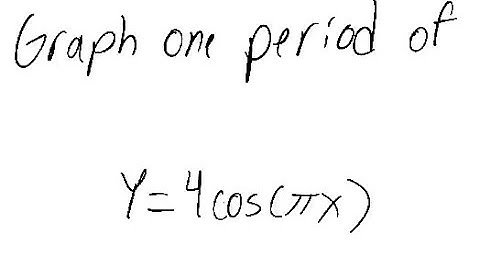 Trigonometric Functions: Graph y = 4 cos (πx)