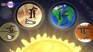 The Rocky Planets of the Solar System