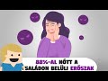 Elképesztően megnőtt a családon belüli erőszak!