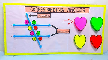 corresponding angle working model (traversal) - maths tlm - diy project | craftpiller