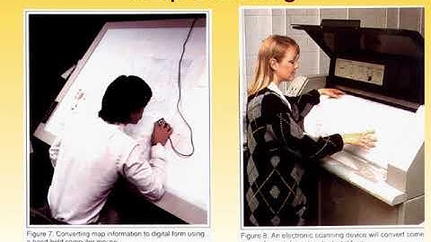 SOIL 4111 Week 7 Video Lecture on GIS