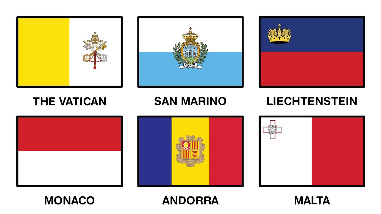 History of European Microstates Explained Fast