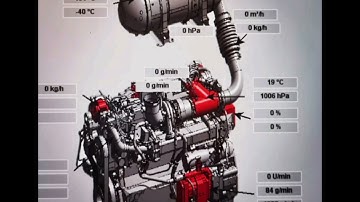 ✅️LINDE industrial ✅️DEUTZ ✅️DPF,SCR,Stage1         #adblue #def #egr #scr #dpf