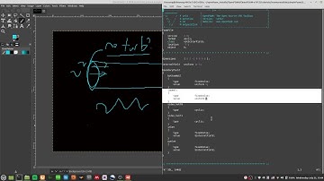 OpenFOAM Intermediate - 73  LES type simulations syntax for kEqn and dynamicKEqn