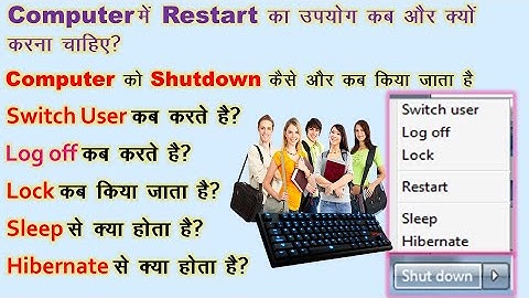 Basic, What is Hibernate, Sleep, Lock, Log off, Switch user, Restart and Shut down Option in Window7