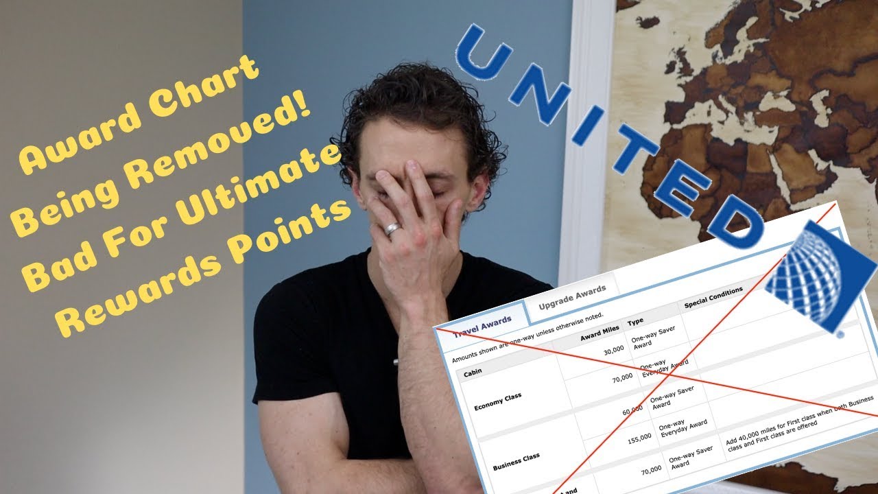 United Removing Their Award Chart Big Changes Coming Waller S Wallet Https Youtu Be 0301m7dvlmo The Unit Rewards Credit Cards Credit Card Points