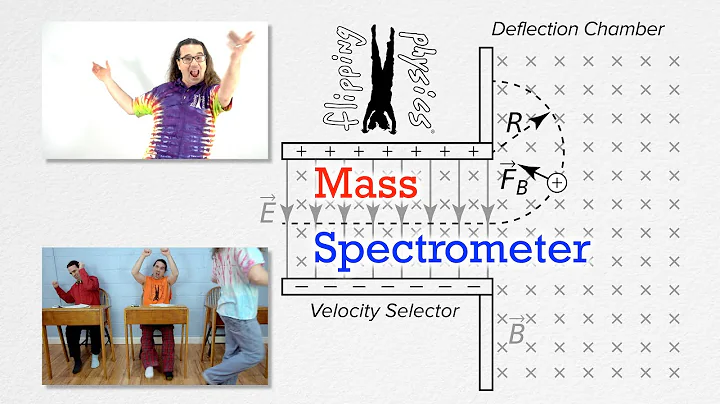 Mass Spectrometer