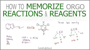 How to Memorize Organic Chemistry Reactions and Reagents [Workshop Recording]