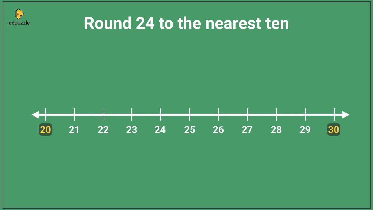 Round Numbers to Nearest Tens with Number Line and Rule 