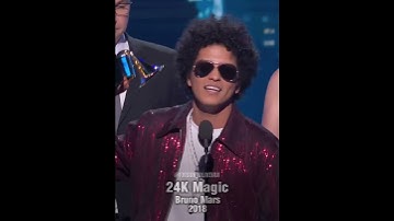 Thumbnail of Grammy Awards Record Of The Year Winners 2010-2024 #shorts