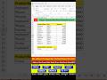 Unique Function in excel | Data Validation use in Excel #excel #shorts #shortsfeed #excelformula