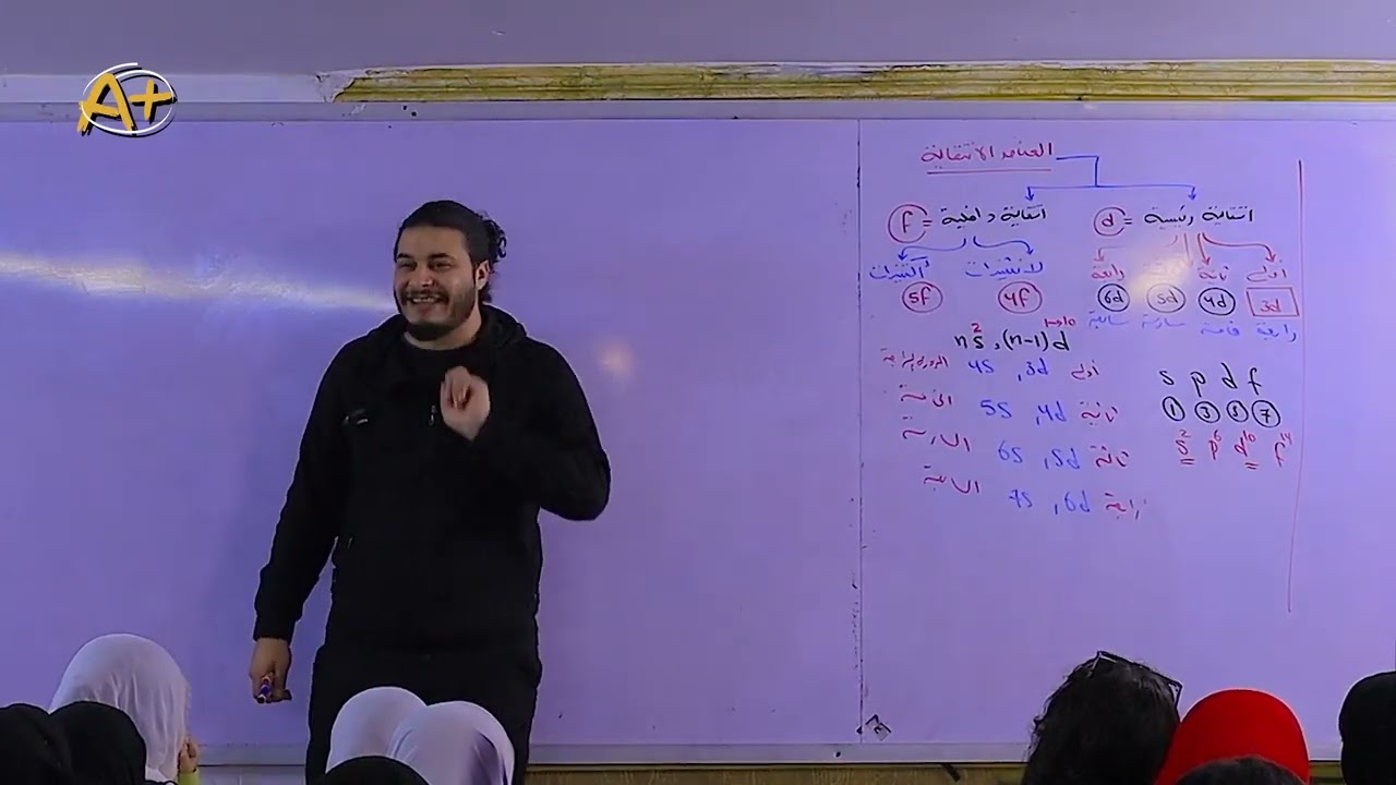 المحاضرة الأولى من مراجعة الكيمياء ( شرح العناصر الانتقالية ) - الصف الثالث الثانوى د/ محمد سلطان