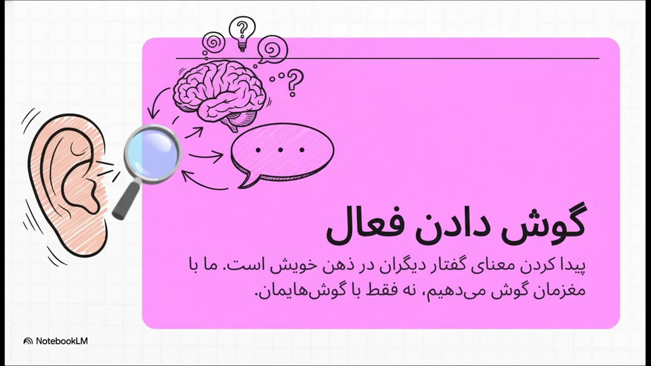 پشتیبانی مشتری  موتور رشد کسب وکار