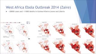 Microbiology - Ebola