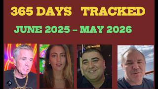 After 1 Year of Daily Tracking | Vegas Matt, Mr.Handpay, NG Slot, BC Slot, Lady Luck, Bluff.