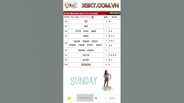 Kết quả xổ số Tiền Giang ngày 7/12/2025 #xstg #xosotiengiang #kqxstg #xsmn #xosomiennam  #xosohomnay