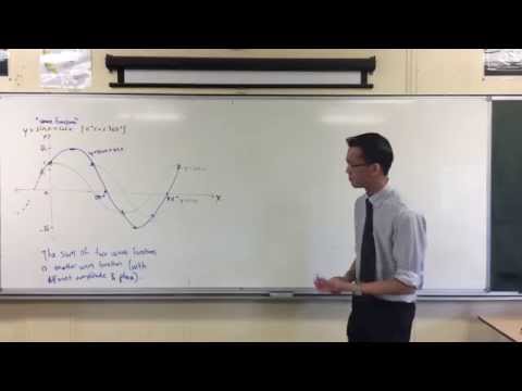 Introduction to Auxiliary Angle (1 of 2: Adding 2 Waves)