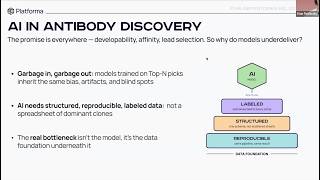 Building the AI-Ready Foundation for Antibody Discovery
