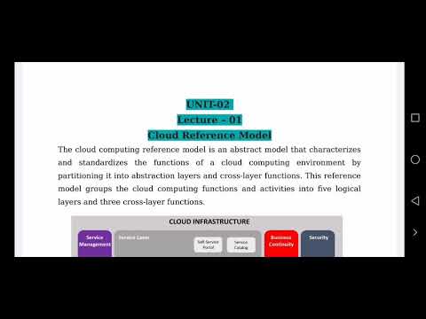 U-2, Cloud Reference