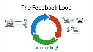 What Is the BuddyBooks Boost | Transform Reading in 2 Months