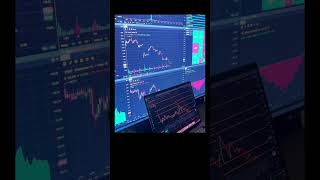 Trader giỏi không phải lúc nào cũng thắng #Bisr#Trading#AlphaTeam#Luminex