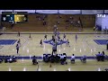 Southern Maine vs UMass-Dartmouth Women's Volleyball Full Game Reply | LEC Volleyball