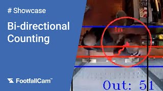 FootfallCam People Counting Solution - Directional Counting