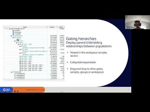 Introduction to FlowJo™ Software, July 2024 - video from FlowJo