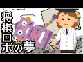 将棋ロボの夢