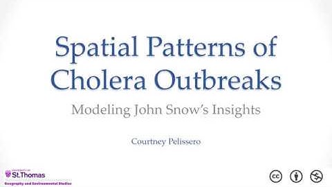 Spatial Patterns of Cholera Outbreaks: Modeling John Snow