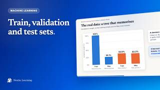 Full Train, validation and test sets | Machine Learning | Nextia Learning Guide