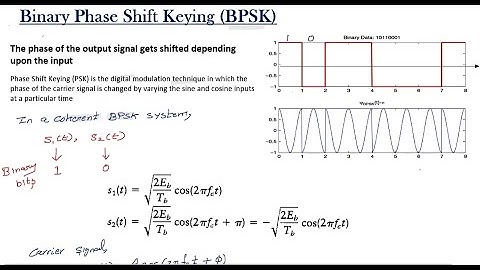BPSK in Digital Communication | Binary phase shift keying | BPSK modulation