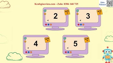 Trò chơi khởi động Tiếng Việt 4 Kết nối bài 21: Làm thỏ con bằng giấy |AI Tiếng Việt 4 KNTT