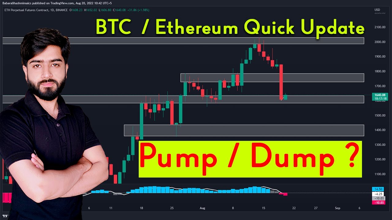 Btc Quick Update ! | Bitcoin & Ethereum Signal | Crypto 1.0