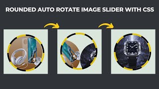 Image Rotator using Html and CSS | Image Slider - With Auto-play using CSS | Web Designing Tutorial