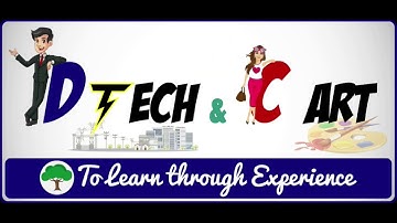 Electromagnetics - Module 5 - Part - 1 For S6 EEE KTU Students. 😊