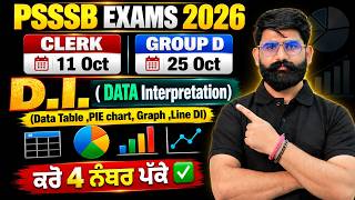 DATA INTERPRETATION COMPLETE REVISION | PSSSB Clerk/ Group D Preparation 2026 | Maths by Meet Sir