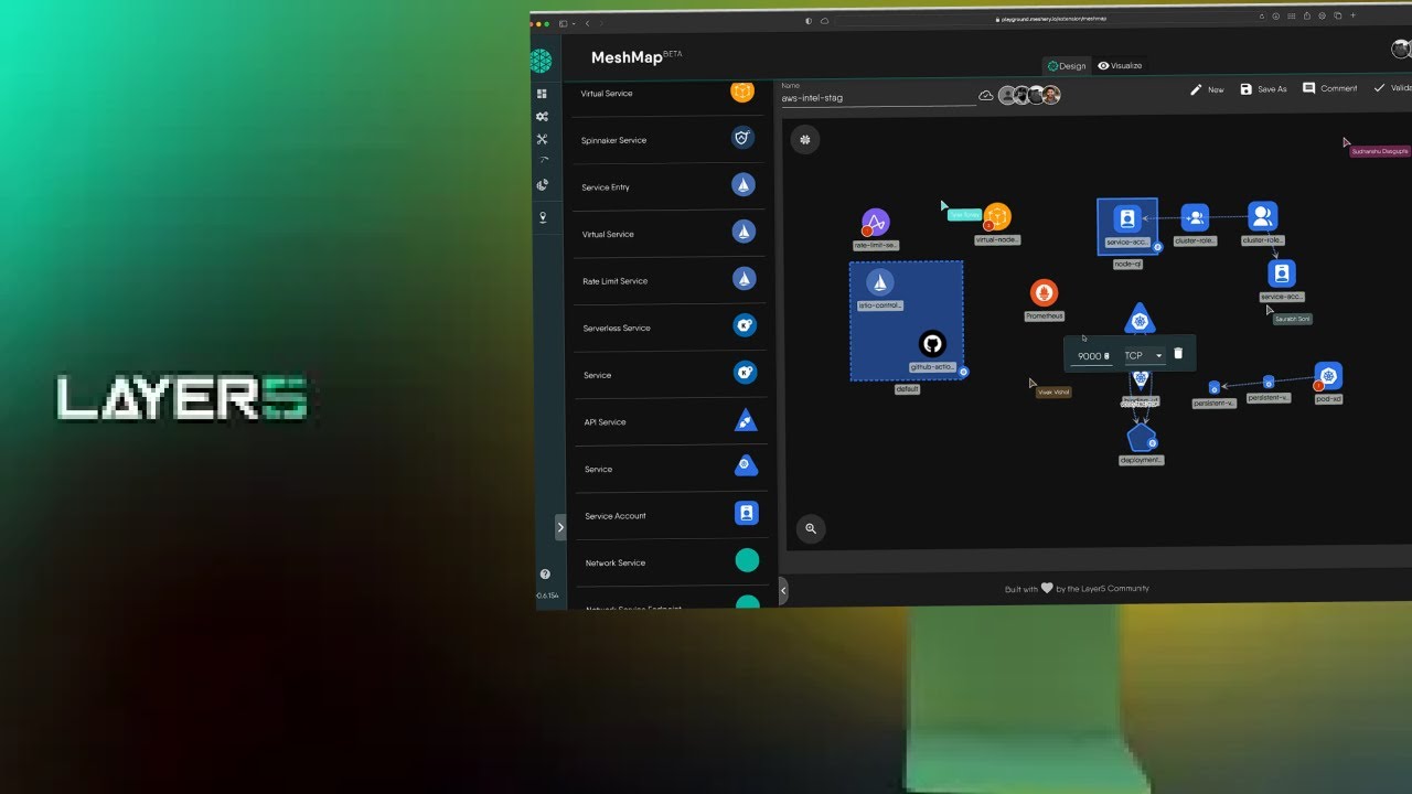 Meshery, the collaborative Kubernetes manager - YouTube