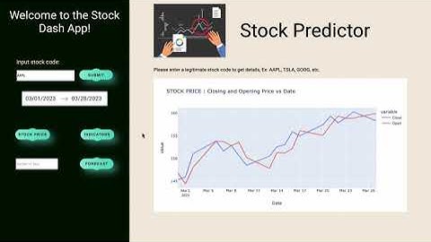 STOCK PRIDICTOR|| Srishti || Visualising and forecasting stocks using Dash