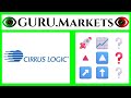Cirrus Logic, Inc. (CRUS) 🔺 تحليل الأسهم CRUS التقييم من GURU.Markets​ 📈