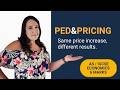 PED & Pricing The 6 Mark Answer AS & IGCSE Economics